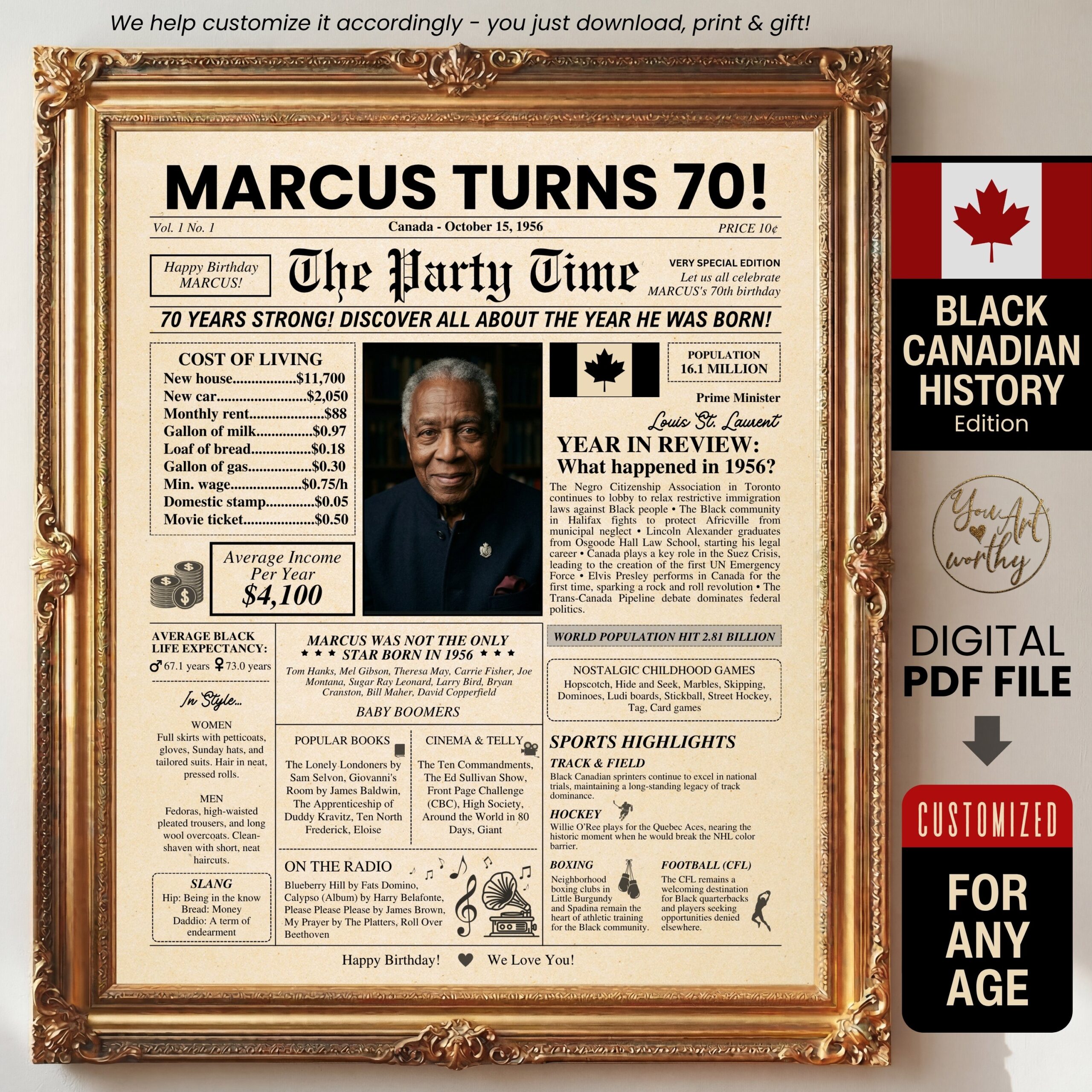 Born in 1976 — Black American History Poster